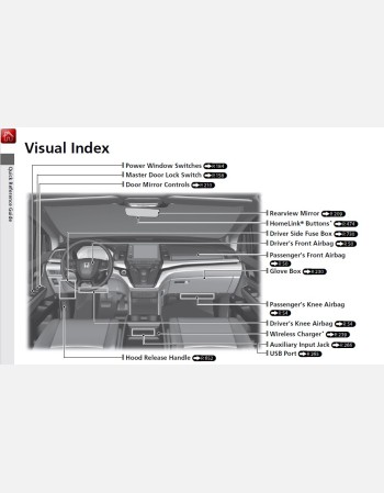 honda oddsey 2020 owners manual